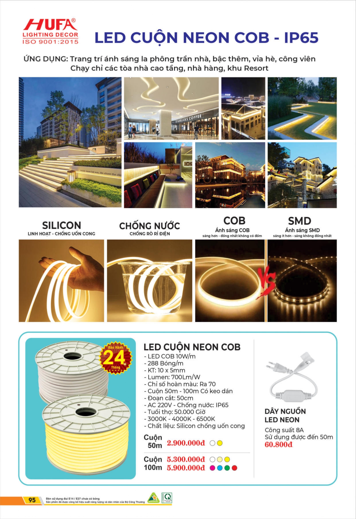 Bảng giá đèn LED HUFA 2026